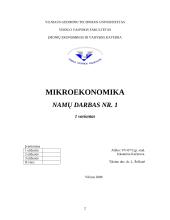 Mikroekonomikos pasiūlos ir paklausos kreivė 1 puslapis