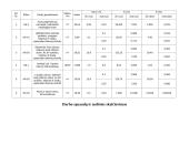 Monolitas. Statyba 12 puslapis