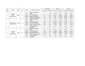 Monolitas. Statyba 13 puslapis