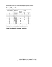 Monolitas. Statyba 3 puslapis