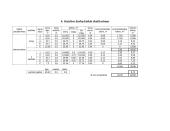 Monolitas. Statyba 7 puslapis