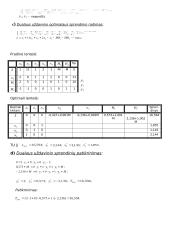 Modifikuotas Simplekso metodas. Transporto ir paskyrimo uždaviniai 5 puslapis