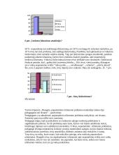 Paauglių popamokinio užimtumo problema mokykloje: pedagogų ir tėvų požiūris 15 puslapis