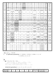 Simplekso metodas 3 puslapis