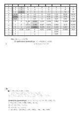 Simplekso metodas 4 puslapis