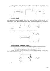 Projekto valdymas 20 puslapis