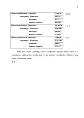 Verslo Planas - Melioracijos įmonė 3 puslapis