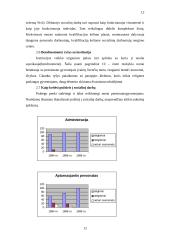 Socialinė pažanga 12 puslapis