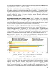 UAB SF invensticijų Japonijos kriptovaliutų rinkoje vertinimas 16 puslapis