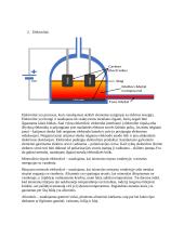 Metalo gavimo būdai ir panaudojimo galimybės 2 puslapis