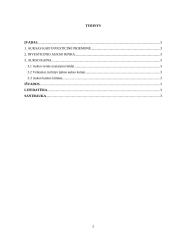 Investicijos į auksą 2 puslapis