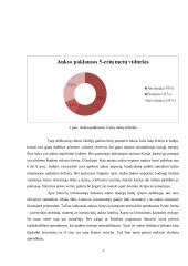 Investicijos į auksą 7 puslapis