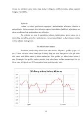 Investicijos į auksą 10 puslapis