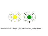 Joninių junginių formulių sudarymas 4 puslapis