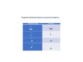 Joninių junginių formulių sudarymas 6 puslapis