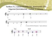 T S D kvintakordai ir apvertimai 3 puslapis