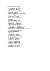 Azija - didžiausias žemynas 3 puslapis