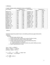 Statistikos teorijos praktika 2 puslapis