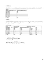 Statistikos teorijos praktika 16 puslapis