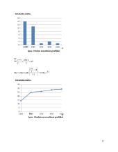 Statistikos teorijos praktika 17 puslapis