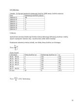Statistikos teorijos praktika 18 puslapis