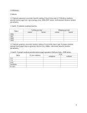 Statistikos teorijos praktika 8 puslapis