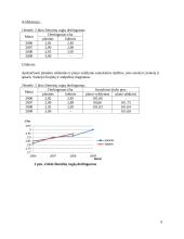 Statistikos teorijos praktika 9 puslapis