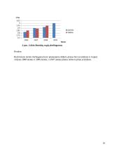Statistikos teorijos praktika 10 puslapis