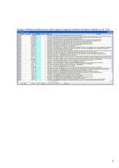 Subtipų ir domenų kūrimas 9 puslapis