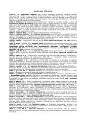 Kauno miestas ir apskritis 4 puslapis