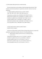 Valdymo apskaita “Baldų namai” 10 puslapis