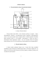 Vibracinio bunkerio darbo analizė 2 puslapis