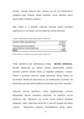 Verslo organizavimo formos bei jų privalumai ir trūkumai 12 puslapis