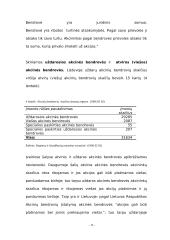 Verslo organizavimo formos bei jų privalumai ir trūkumai 13 puslapis