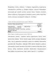 Verslo organizavimo formos bei jų privalumai ir trūkumai 9 puslapis