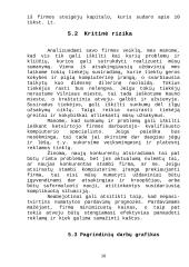 Verslo planas - tikroji ūkinė bendrija 16 puslapis