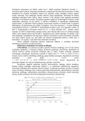 Žėrutis, žėrutinės izoliacinės medžiagos ir keraminės izotopinės medžiagos 3 puslapis