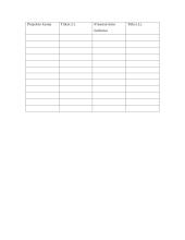 Autoserviso verslo planas 11 puslapis