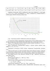 Elektroniniai elementai 3 puslapis