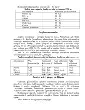 Tarša Šiaulių rajone 2 puslapis