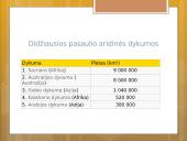 Gyvenimas dykumoje skaidrės 5 puslapis