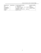 Pacientų kvėpavimo gyvybinė veikla 6 puslapis