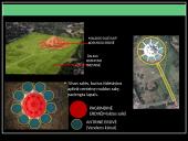 Lotoso šventykla 9 puslapis