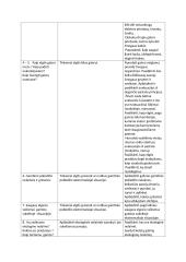 Ilgalaikis Žmogaus saugos planas 5 klasei 4 puslapis