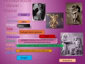 Graikų, Atėnų Dievai 3 puslapis