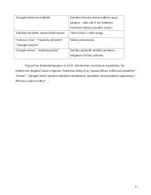 Projektas: Centro, pagyvenusių žmonių laisvalaikio užimtumui, įkūrimas 11 puslapis