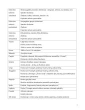 Projektas: Centro, pagyvenusių žmonių laisvalaikio užimtumui, įkūrimas 7 puslapis