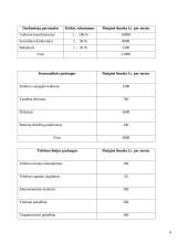 Projektas: Centro, pagyvenusių žmonių laisvalaikio užimtumui, įkūrimas 9 puslapis