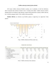 Bendroji Lietuvos skola užsieniui ir jos lyginamasis vertinimas 11 puslapis