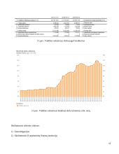 Bendroji Lietuvos skola užsieniui ir jos lyginamasis vertinimas 12 puslapis